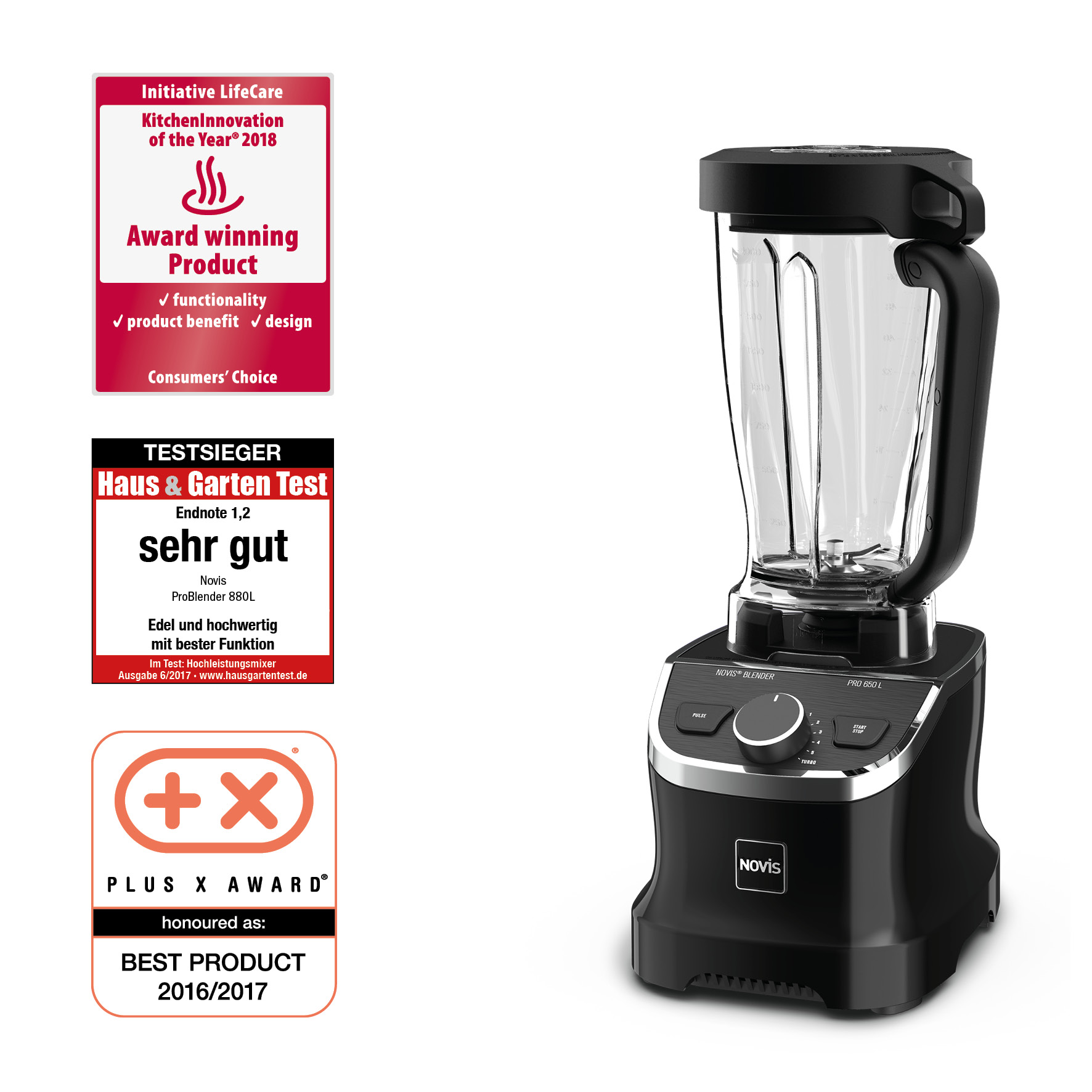 Novis ProBlender 650L