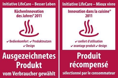 KitchenAid MiniMix Aufsatz